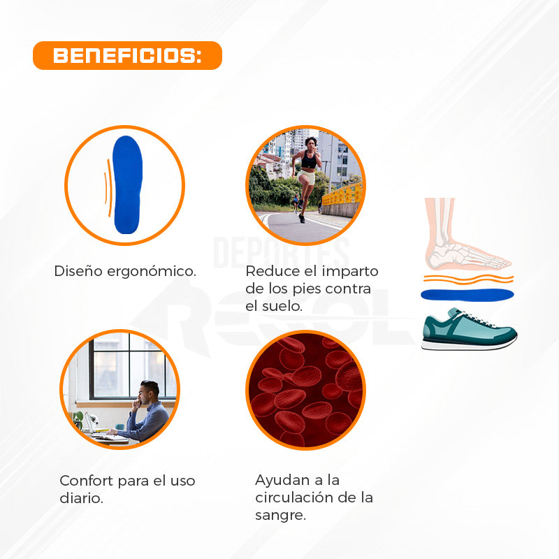 Plantilla AP Waffle Gel GPDW