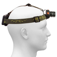 Luz Minera LED Wonder