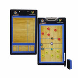 Tabla Estrategia Imanada Wonder