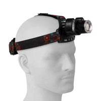 Luz Minera LED Wonder