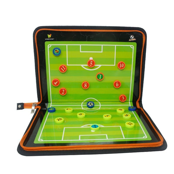 Tabla Estrategia Fútbol Wonder