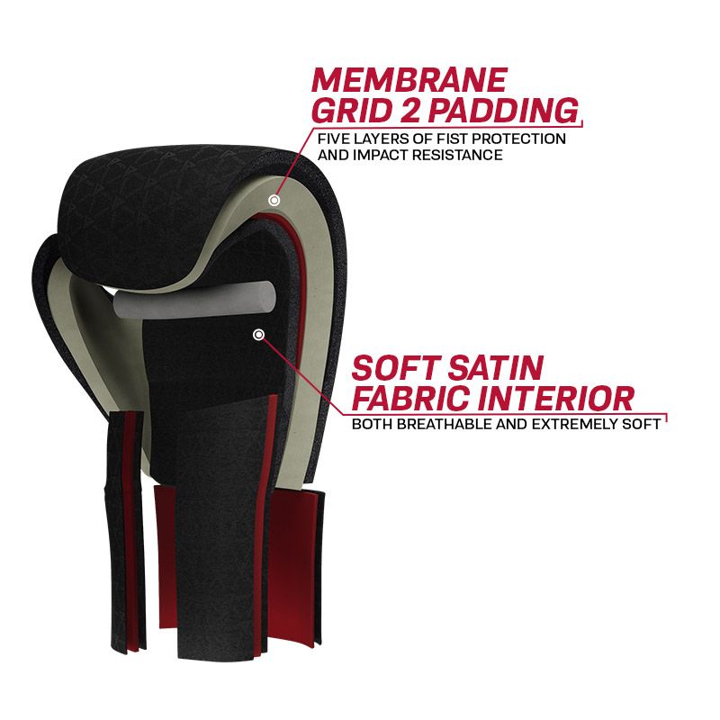 Guantes Boxeo RDX F4 Sparring