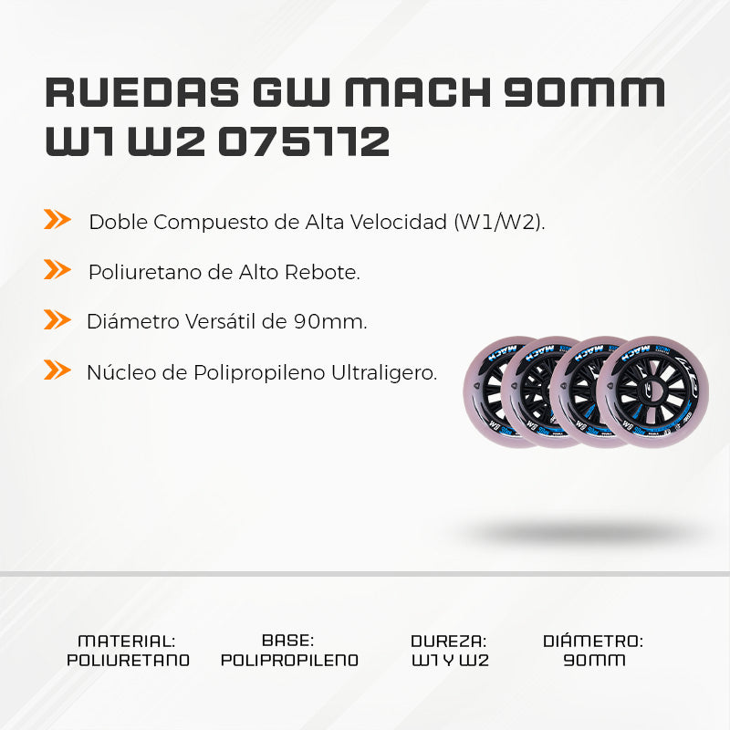 Ruedas GW Mach 90mm W1 W2 075112